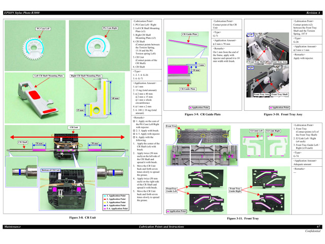 Epson Stylus Photo R3000 Service Manual